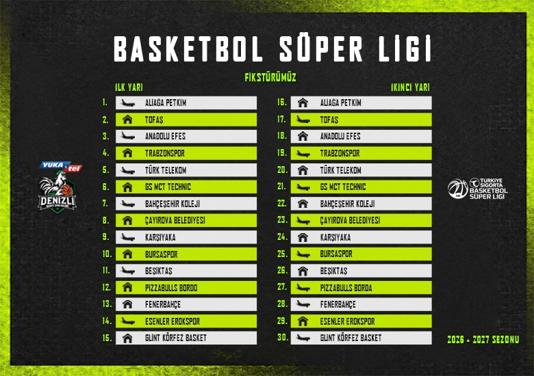 2026-2027 Türkiye Sigorta Basketbol Süper Ligi fikstür çekimi tamamlandı!